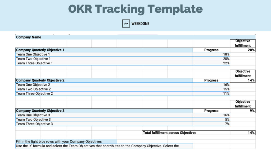 Weekdone OKR跟踪模板-可在谷歌表和excel